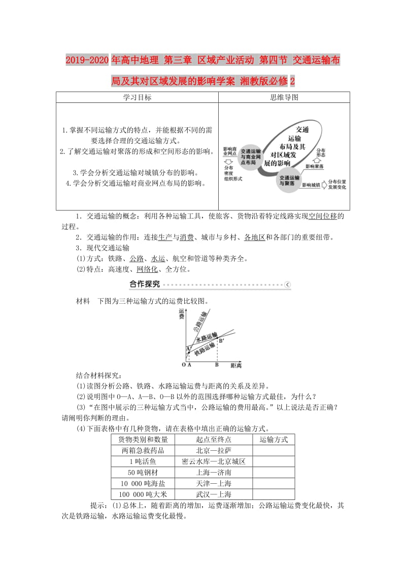 2019-2020年高中地理 第三章 区域产业活动 第四节 交通运输布局及其对区域发展的影响学案 湘教版必修2.doc_第1页