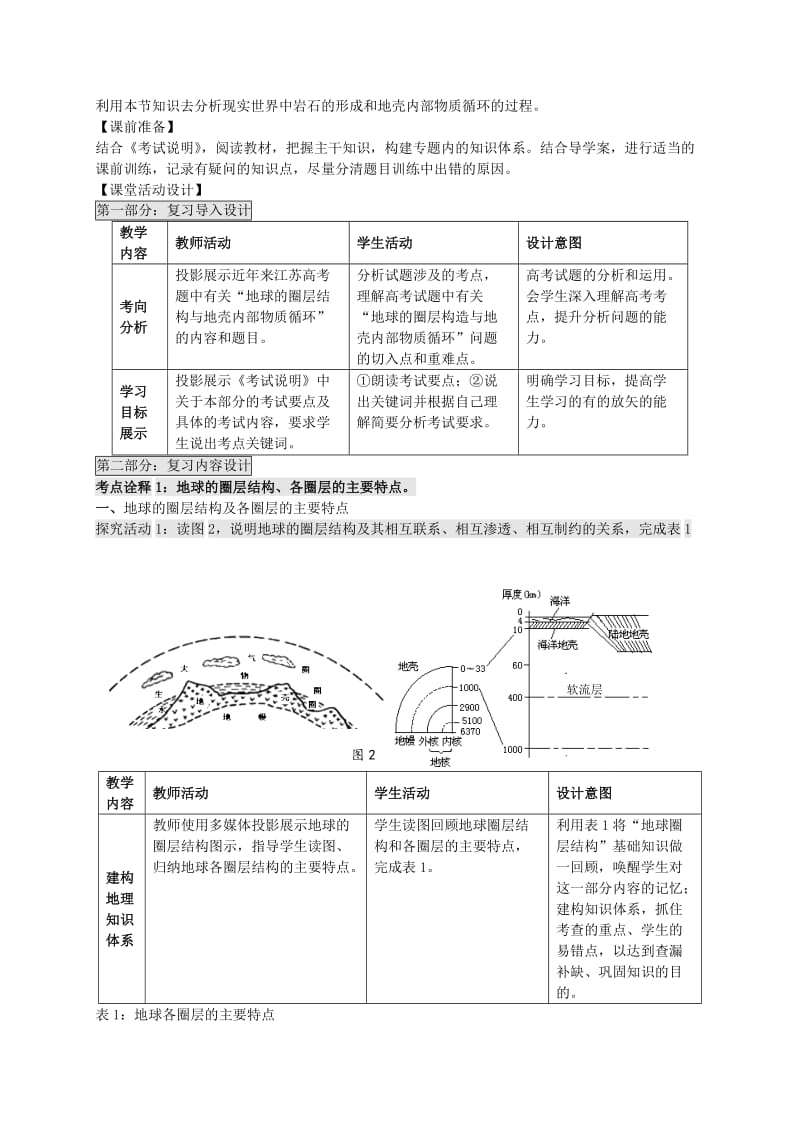 2019-2020年高考地理一轮复习 岩石圈与地表形态（第1课时）教案.doc_第2页