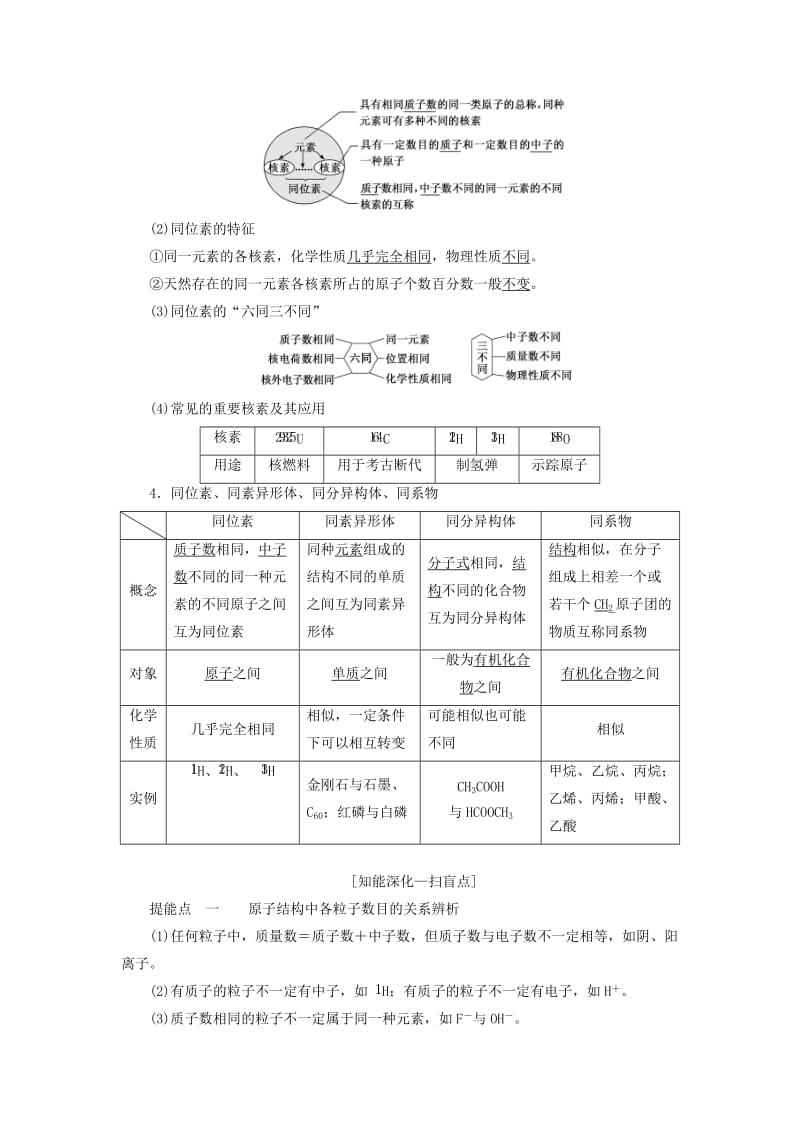 江苏专版2020版高考化学一轮复习专题一第五讲原子结构化学键讲义含解析.doc_第2页