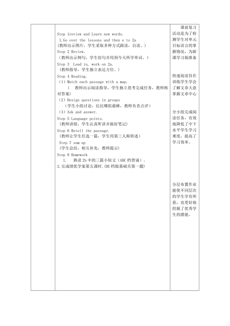 七年级英语下册 Unit 8 Is there a post office near here Section B（2a-2c）教学设计 人教新目标版.doc_第2页