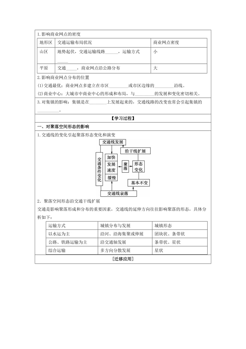 2019-2020年人教版高中地理必修二5.2《交通运输布局变化的影响》word同步学案.doc_第2页