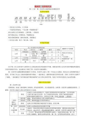 中考?xì)v史總復(fù)習(xí) 第一編 教材知識(shí)速查篇 模塊四 世界現(xiàn)代史 第20講 第一次世界大戰(zhàn)和戰(zhàn)后初期的世界（精講）試題.doc