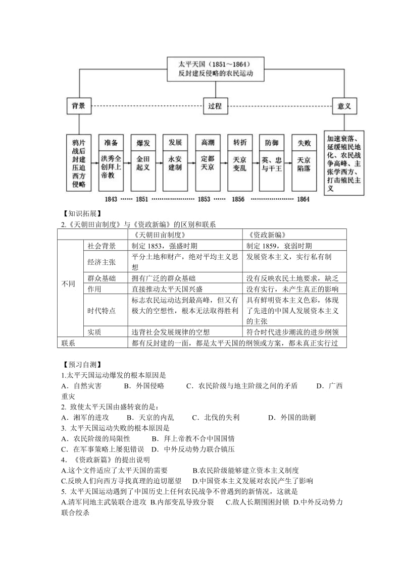 2019-2020年高中历史 第四单元 第13课 太平天国运动导学案 岳麓版必修1.doc_第2页