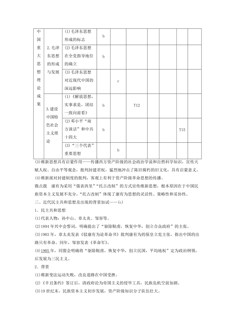 2019-2020年高考历史一轮总复习专题十八近现代中国的先进思想及理论成果考点46顺乎世界之潮流学案.doc_第2页