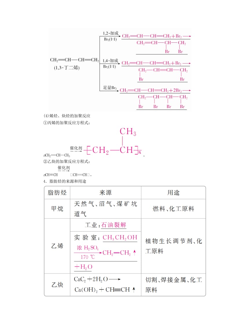 2019-2020年高考化学一轮复习有机化学基础第2节烃学案.doc_第3页