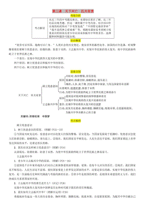 四川省宜賓市2019年中考道德與法治總復(fù)習(xí) 九上 第1單元 歷史啟示錄 第3課 天下興亡 匹夫有責(zé)習(xí)題 教科版.doc