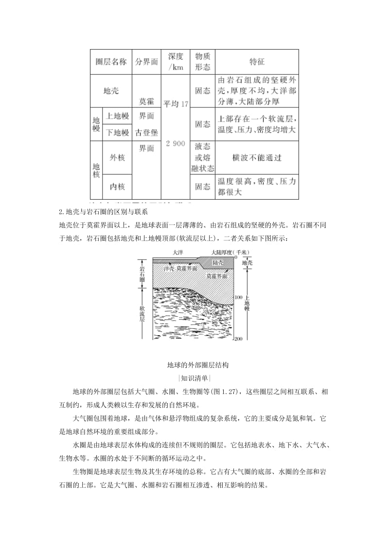 2018-2019版高中地理 第二单元 从地球圈层看地理环境 第一节 岩石圈与地表形态 第1课时学案 鲁教版必修1.doc_第3页