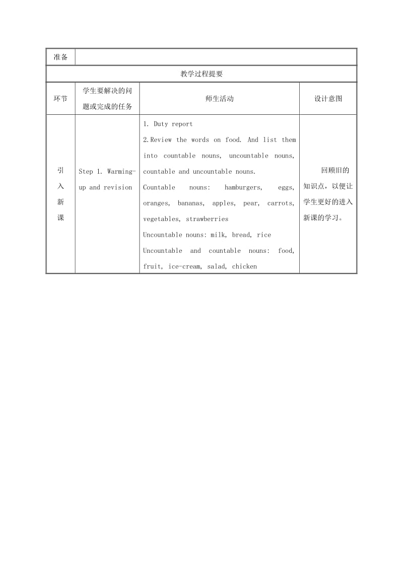 七年级英语上册 Unit 6 Do you like bananas Section B（2a-2c）教案 人教新目标版.doc_第2页