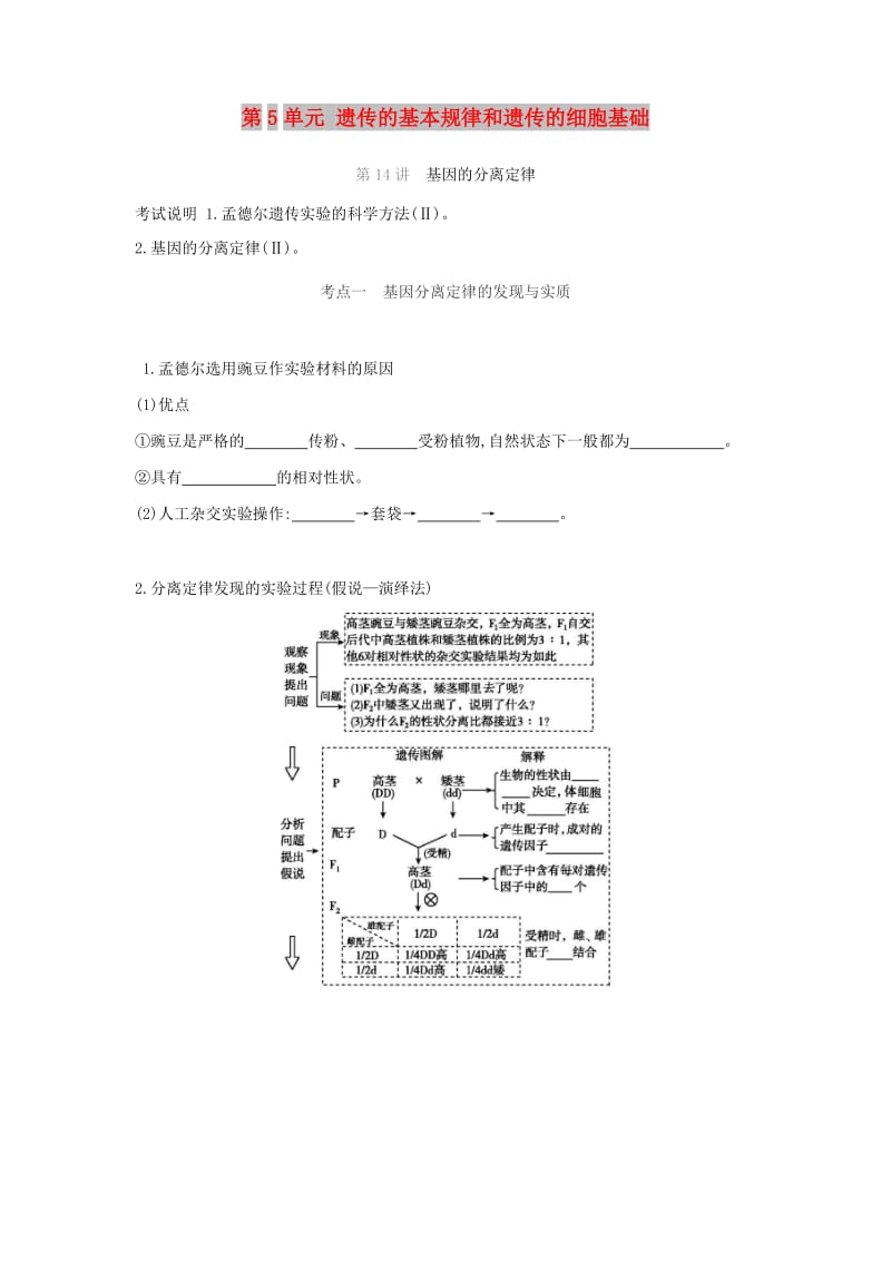 2019届高考生物一轮复习 第5单元 遗传的基本规律和遗传的细胞基础听课学案.doc_第1页