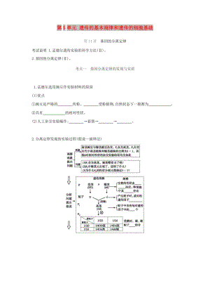 2019屆高考生物一輪復(fù)習(xí) 第5單元 遺傳的基本規(guī)律和遺傳的細(xì)胞基礎(chǔ)聽課學(xué)案.doc