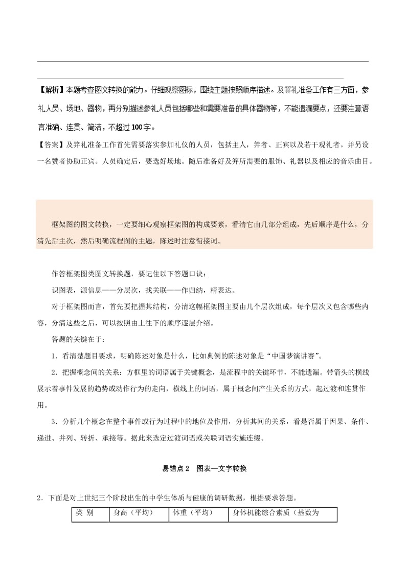 2019年高考语文 纠错笔记系列 专题06 图文转换（含解析）.doc_第3页