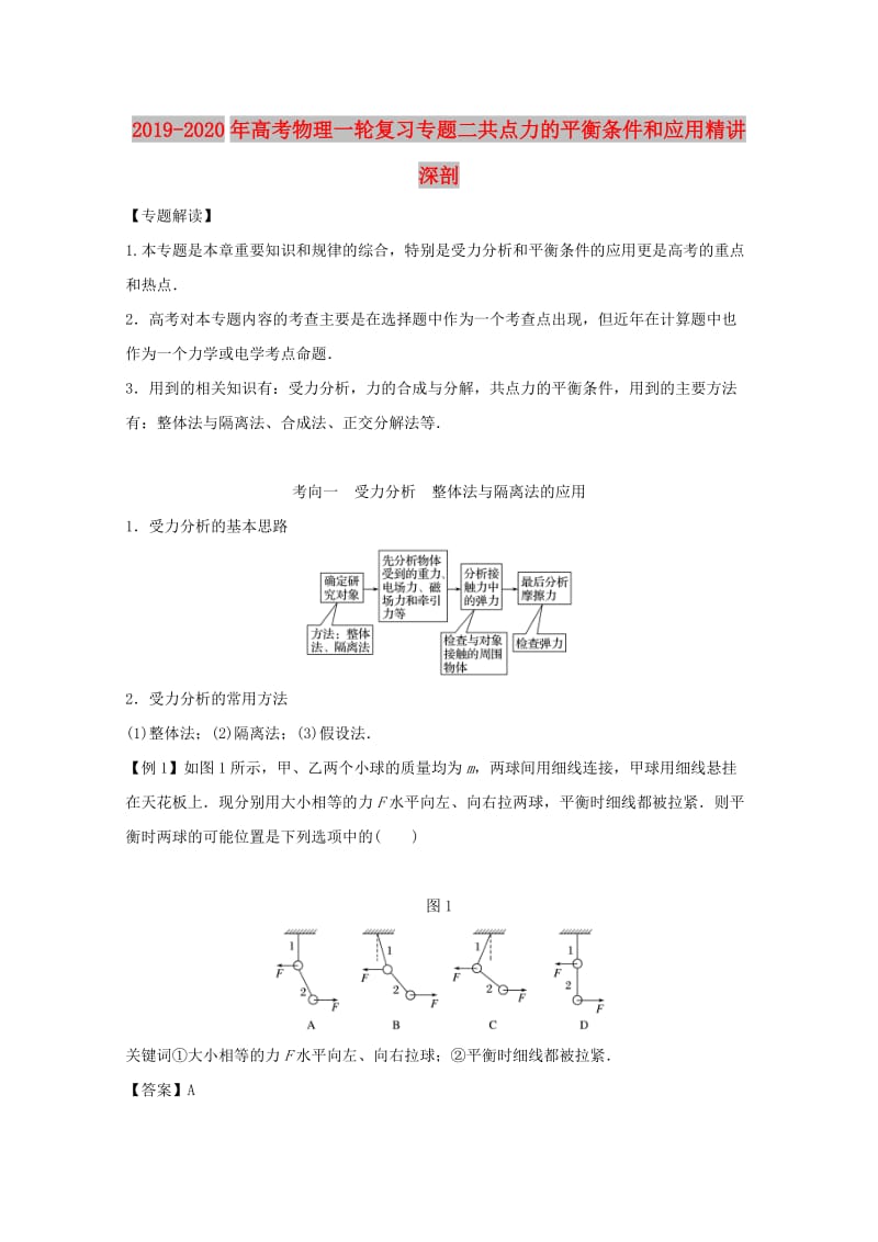 2019-2020年高考物理一轮复习专题二共点力的平衡条件和应用精讲深剖.doc_第1页