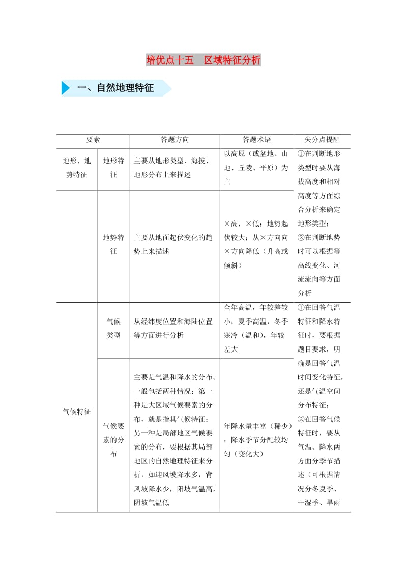 2019届高考地理 专题十五 区域特征分析精准培优专练.doc_第1页