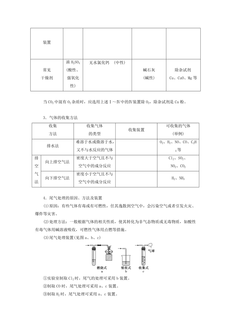 （新课改省份专版）2020高考化学一轮复习 4.10 题型研究 以气体制备为主体的综合实验学案（含解析）.doc_第2页