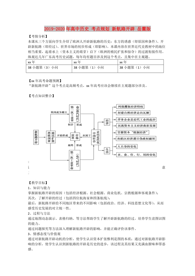 2019-2020年高中历史 考点规划 新航路开辟 岳麓版.doc_第1页