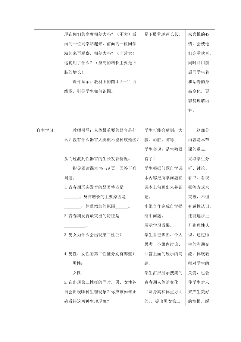 八年级生物上册 4.3.2《青春期发育》教案2 （新版）济南版.doc_第3页