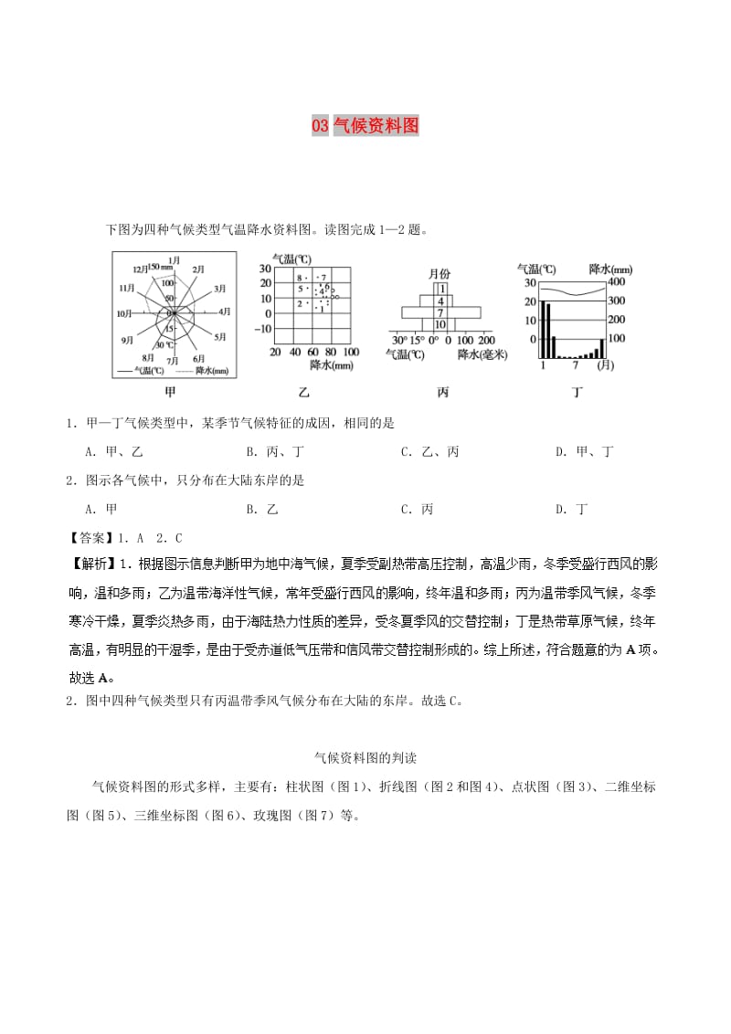 2019年高考地理《自然地理十大基础图击破》专题03 气候资料图练习.doc_第1页