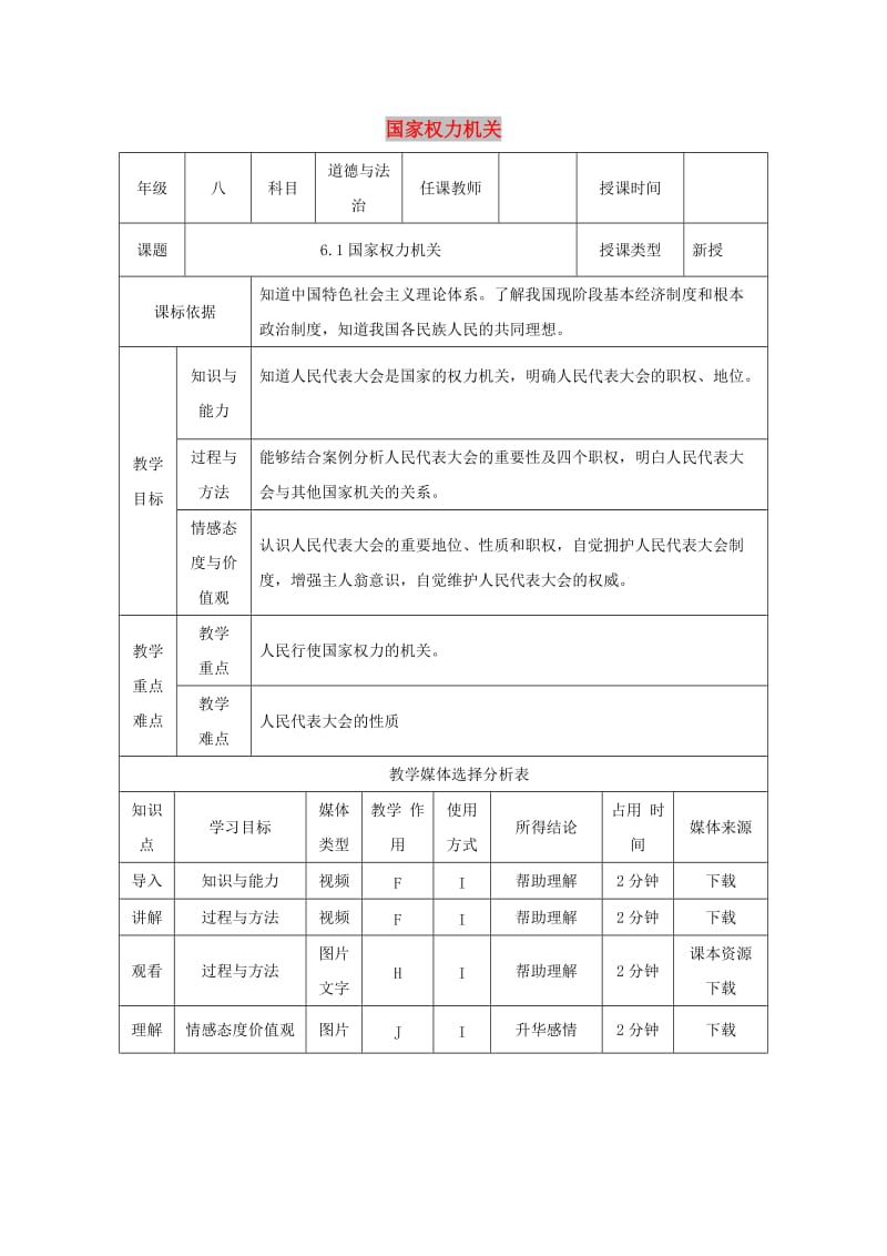 八年级道德与法治下册 第四单元 崇尚法治精神 第六课 我国国家机构 第1框 国家权力机关教案 新人教版.doc_第1页