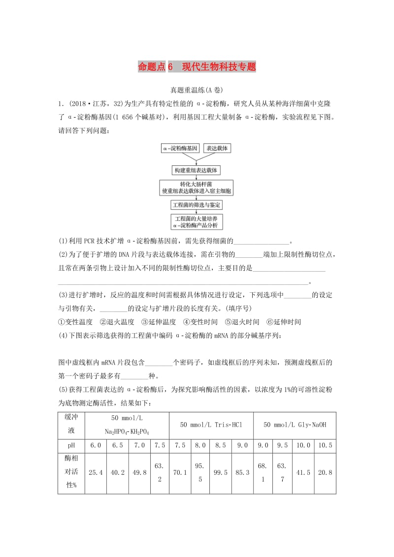 （江苏专用）2019高考生物二轮复习 非选择题冲击高分规范练 命题点6 现代生物科技专题.doc_第1页