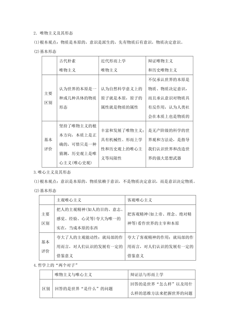 2019-2020年高考政治一轮复习专题32百舸争流的思想含马克思主义哲学教学案含解析.doc_第2页