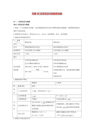 2019年高考化學(xué)二輪復(fù)習(xí) 十大熱門專題突破 專題05 化學(xué)反應(yīng)與熱能和電能學(xué)案.doc