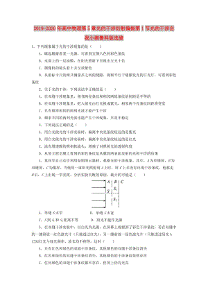 2019-2020年高中物理第5章光的干涉衍射偏振第1節(jié)光的干涉自我小測(cè)魯科版選修.doc