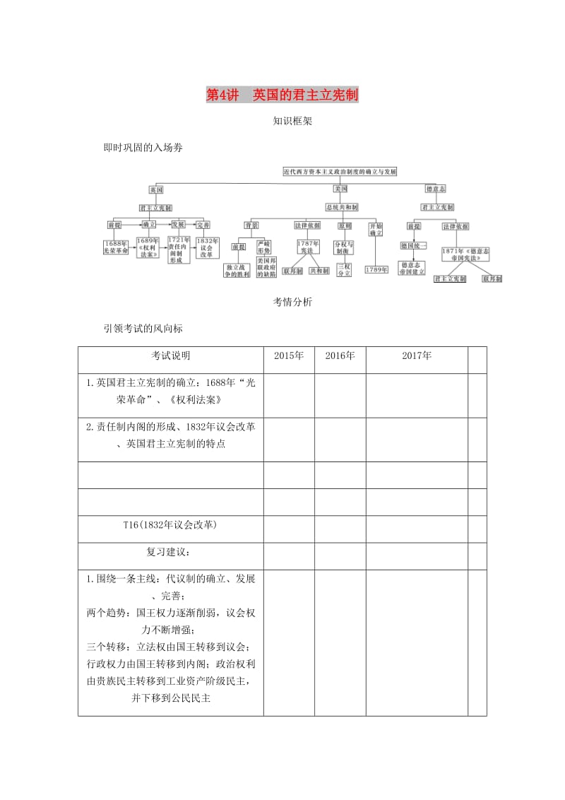 （江苏专版）2019年高考历史总复习 第三单元 近代西方资本主义政治制度的确立与发展 第4讲 英国的君主立宪制学案.doc_第1页