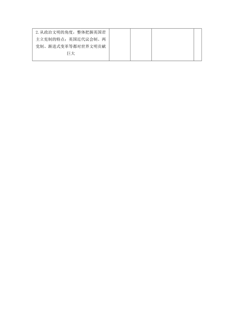 （江苏专版）2019年高考历史总复习 第三单元 近代西方资本主义政治制度的确立与发展 第4讲 英国的君主立宪制学案.doc_第2页