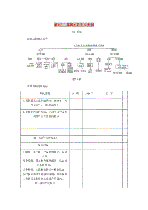 （江蘇專版）2019年高考?xì)v史總復(fù)習(xí) 第三單元 近代西方資本主義政治制度的確立與發(fā)展 第4講 英國的君主立憲制學(xué)案.doc