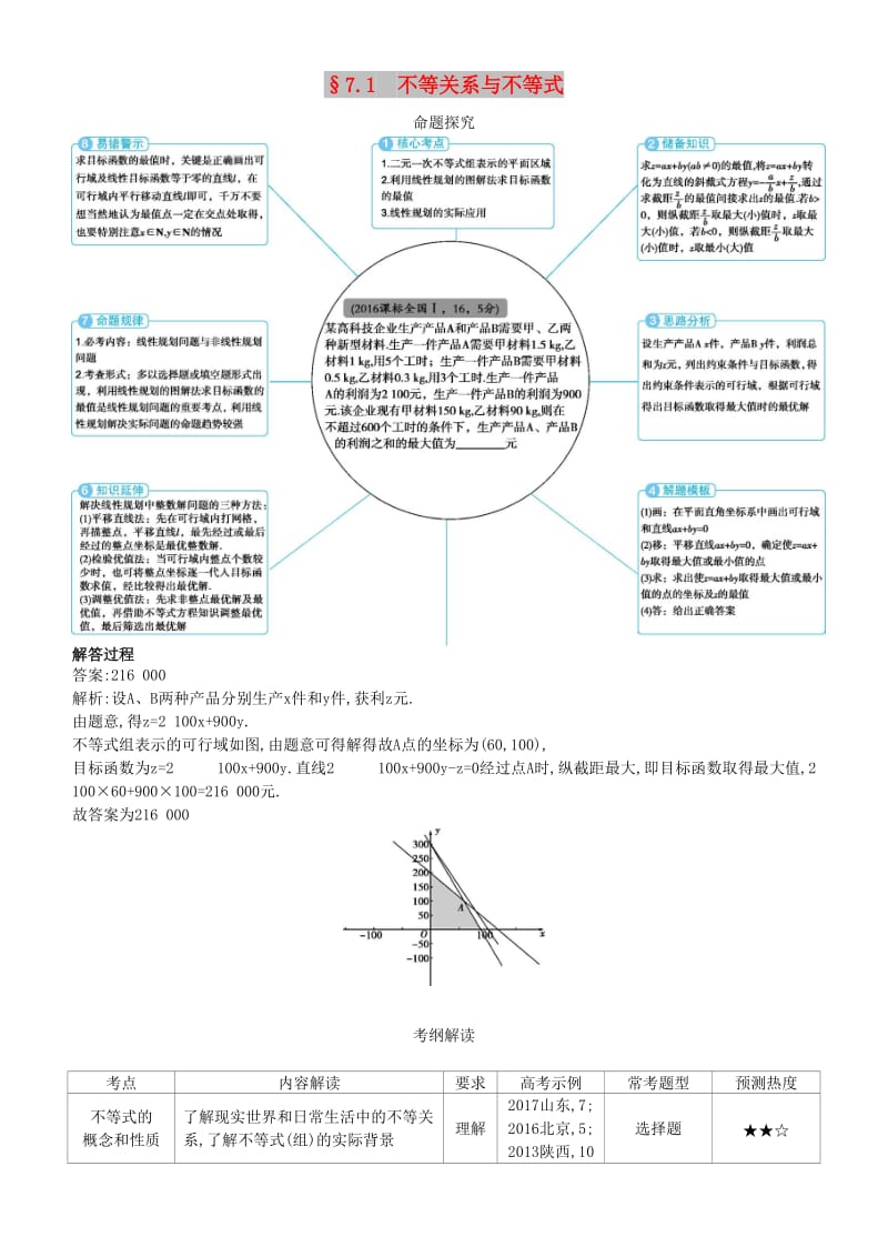 2019高考数学一轮复习 第七章 不等式 7.1 不等关系与不等式练习 理.doc_第1页