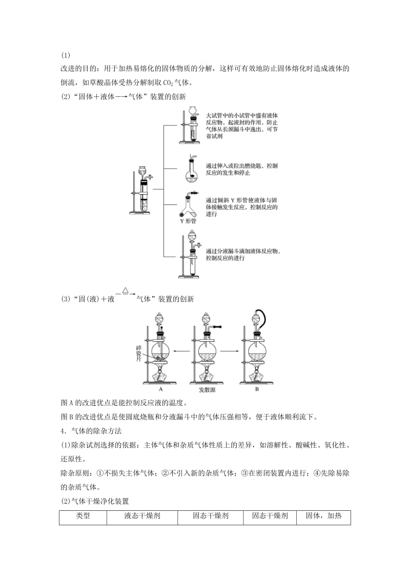 2019版高考化学一轮复习 第四章 非金属及其化合物 专题讲座二 气体的实验室制备、净化和收集学案.doc_第2页