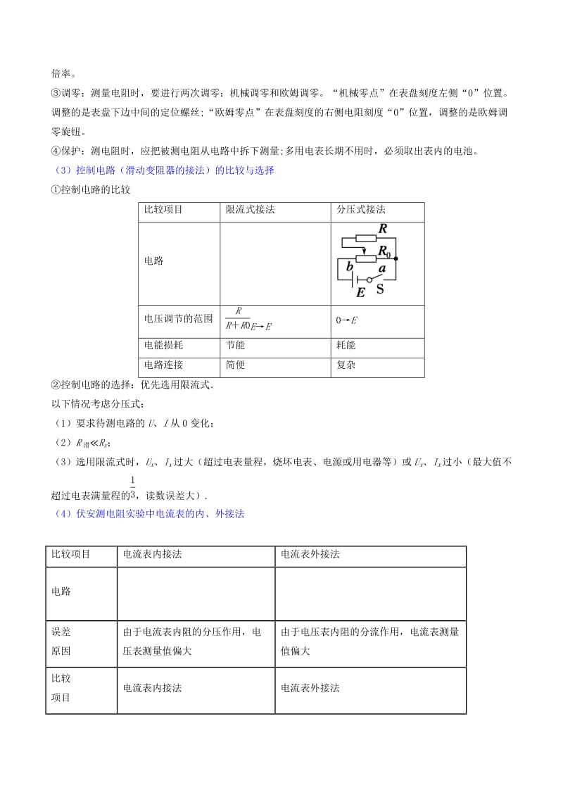 2019年高考物理备考 中等生百日捷进提升系列 专题19 电学实验（含解析）.docx_第2页