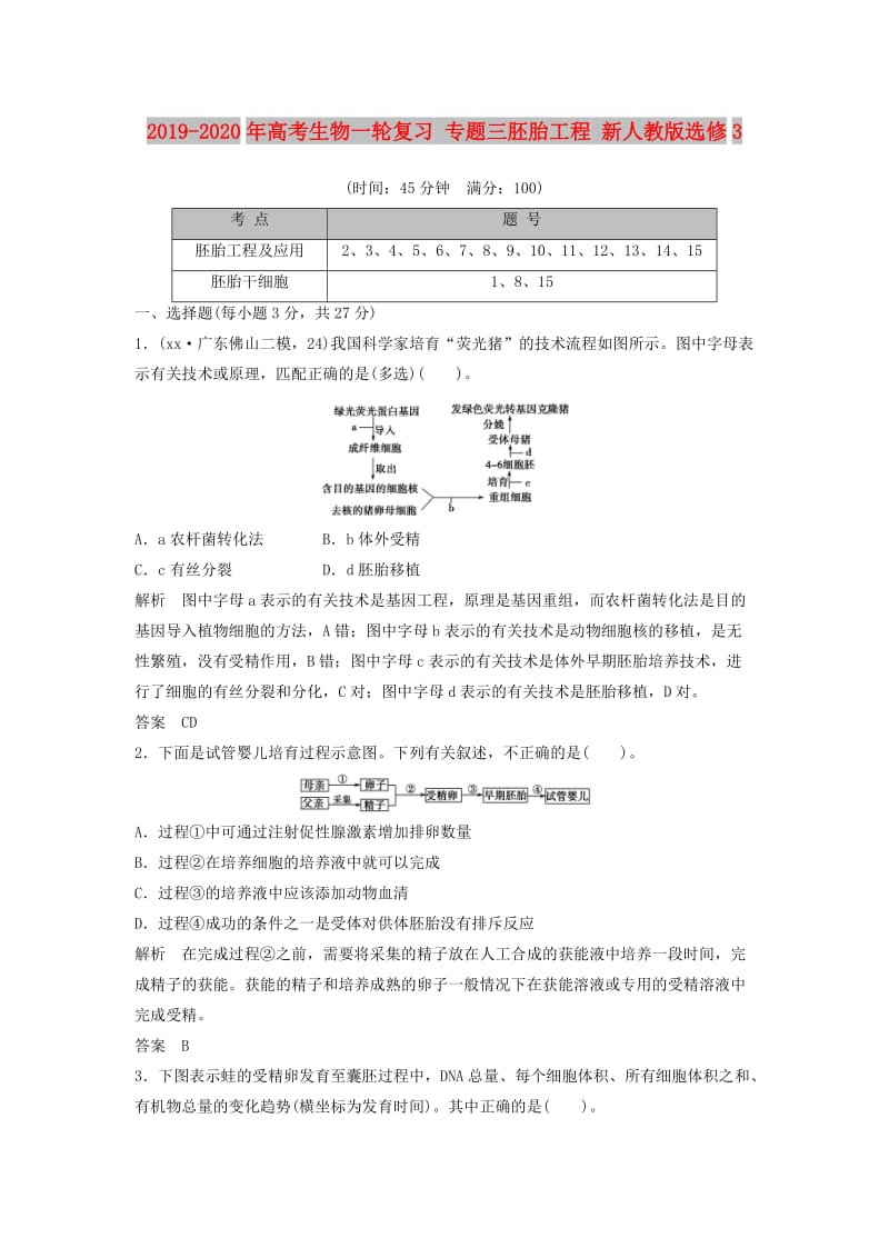 2019-2020年高考生物一轮复习 专题三胚胎工程 新人教版选修3.doc_第1页