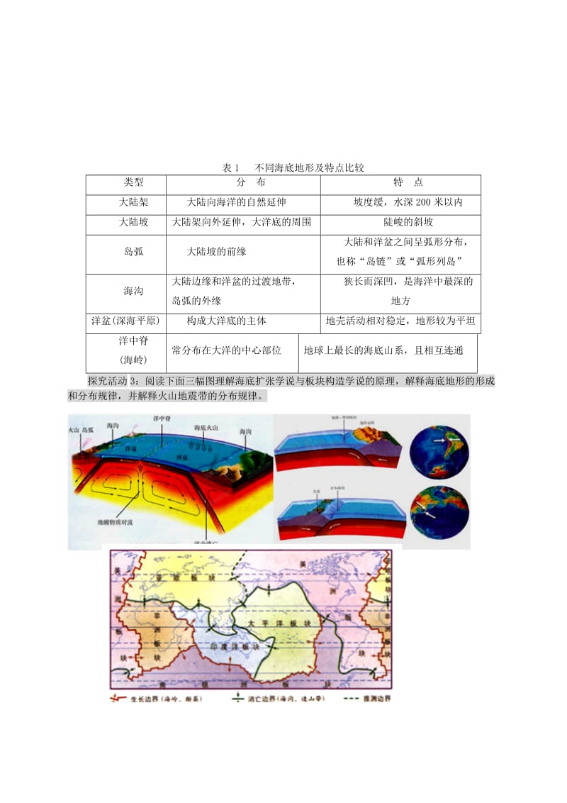 2019-2020年高中地理 1.1海底地形及其成因导学案鲁教版选修2.doc_第2页