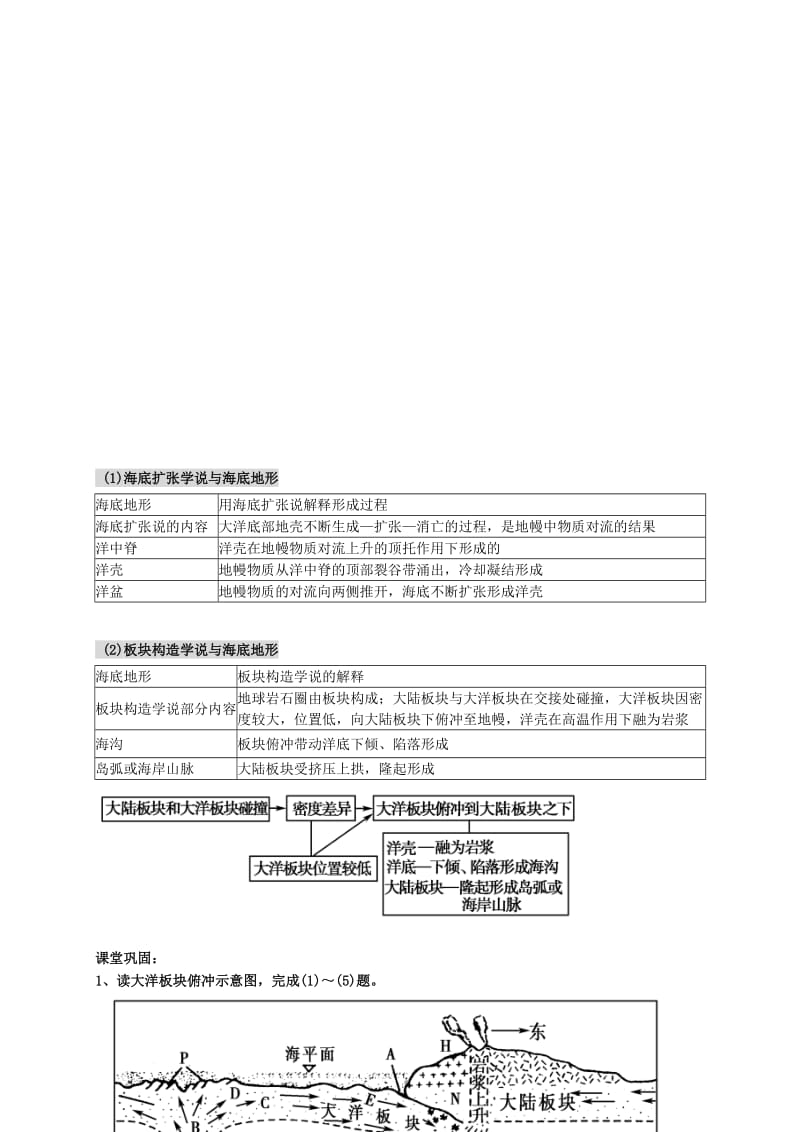 2019-2020年高中地理 1.1海底地形及其成因导学案鲁教版选修2.doc_第3页