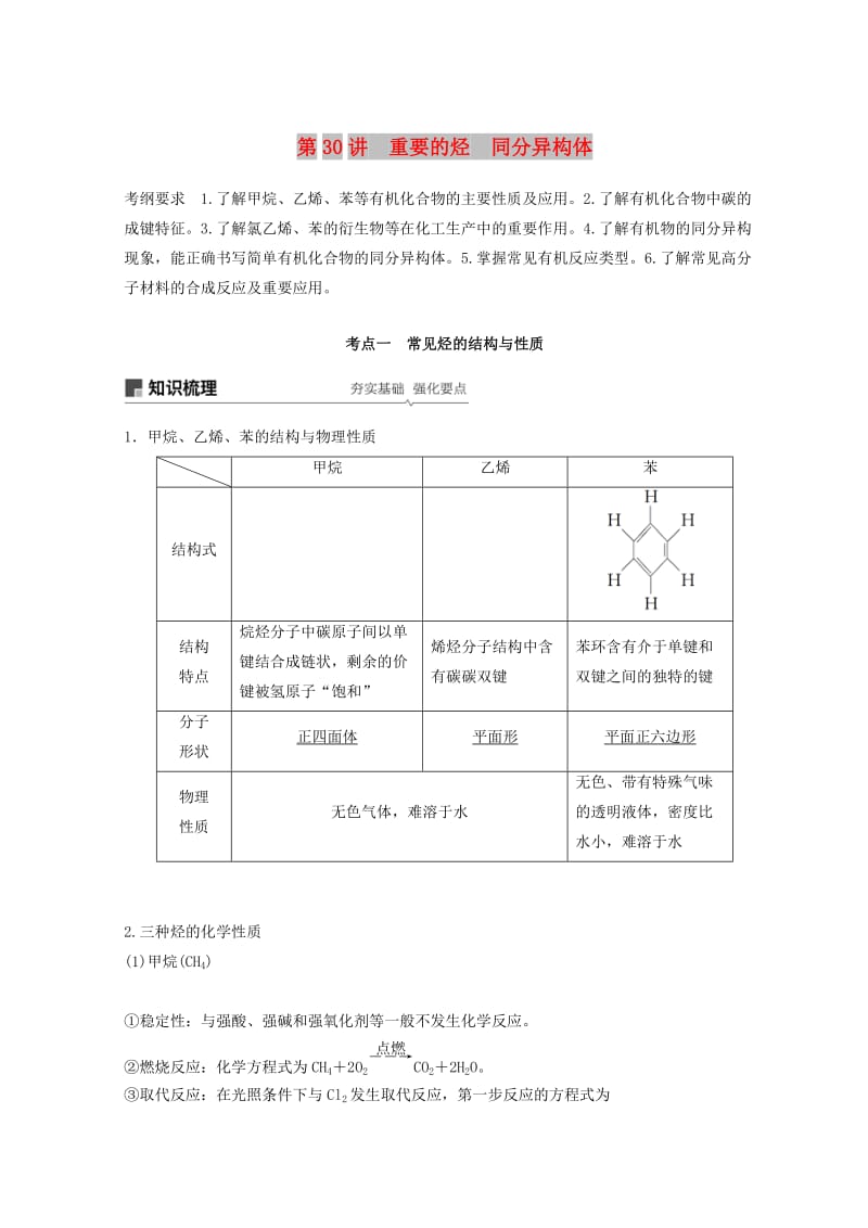 2019年高考化学一轮综合复习 第九章 有机化合物 第30讲 重要的烃 同分异构体练习.doc_第1页