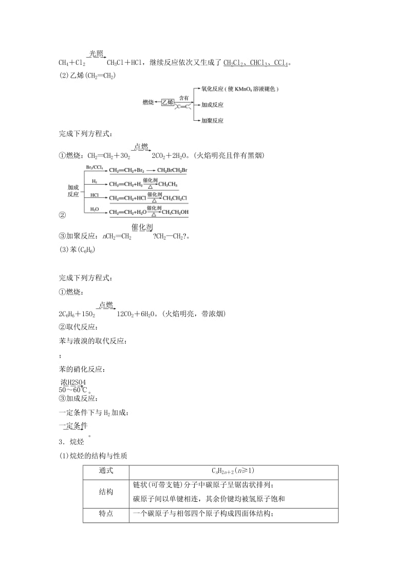 2019年高考化学一轮综合复习 第九章 有机化合物 第30讲 重要的烃 同分异构体练习.doc_第2页