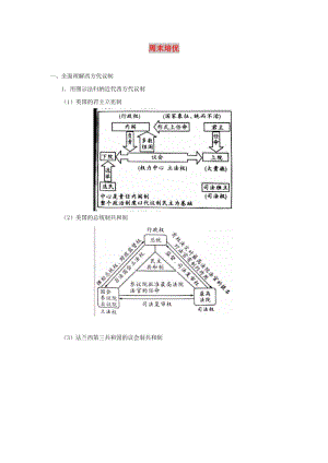 2018-2019學(xué)年高中歷史 每日一題 周末培優(yōu)12（含解析）新人教版必修1.doc