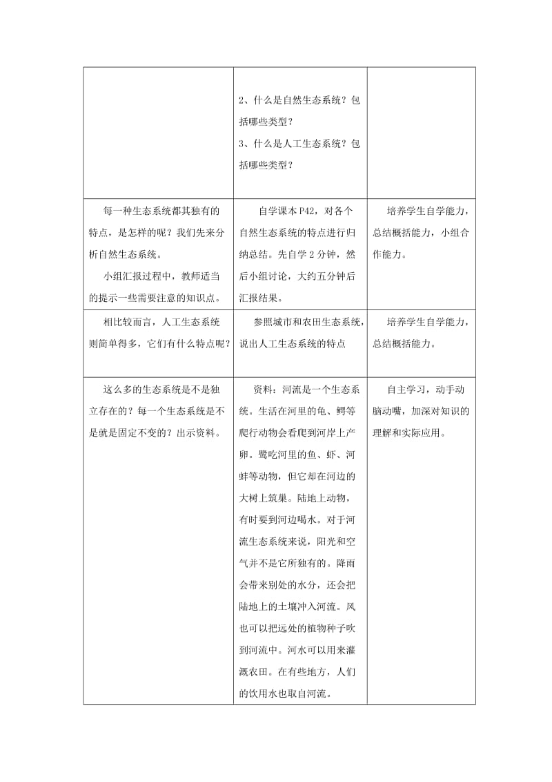 七年级生物上册 2.3.1《多种多样的生态系统》（第2课时）教案2 （新版）苏科版.doc_第2页