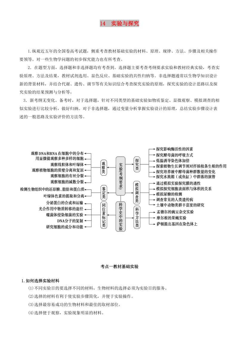 2019届高考生物二轮复习 专题14 实验与探究学案.docx_第1页