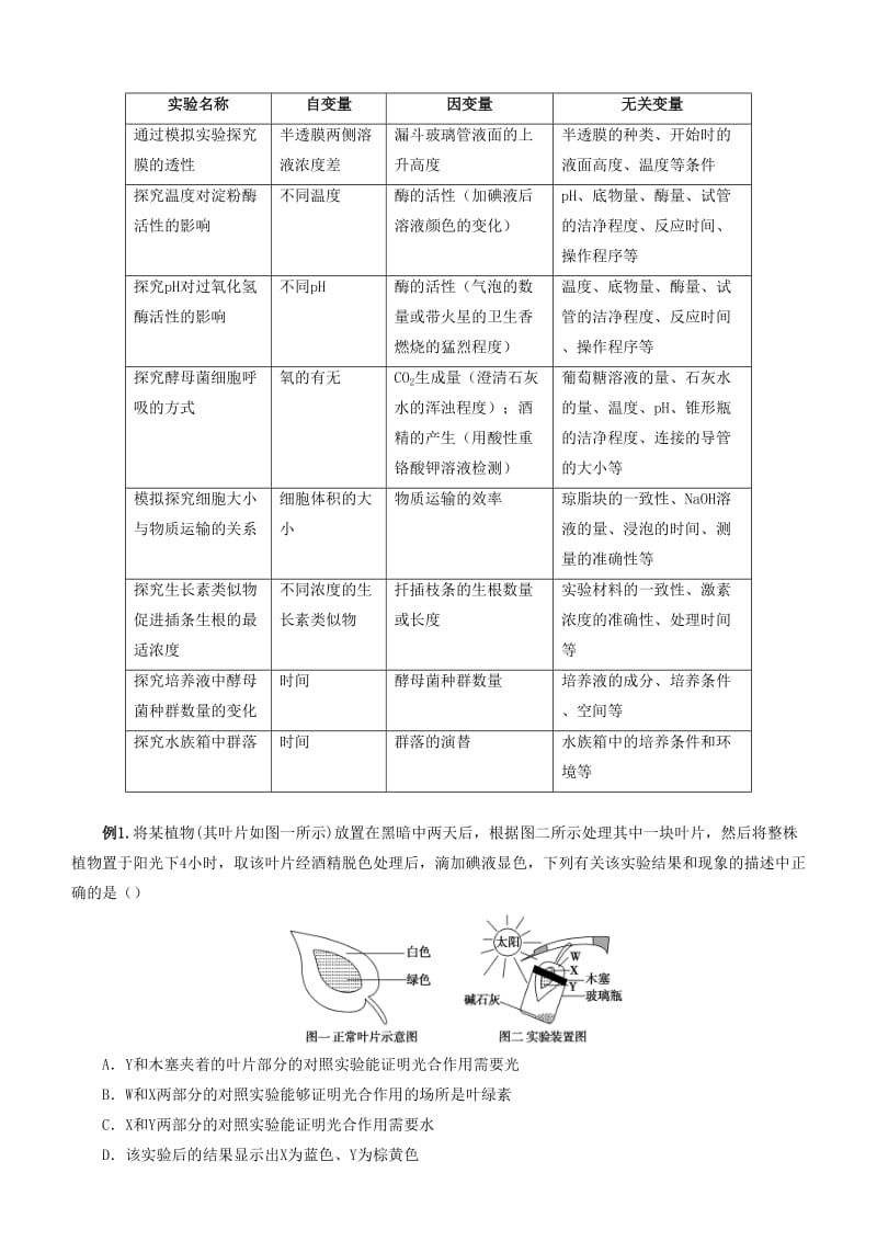 2019届高考生物二轮复习 专题14 实验与探究学案.docx_第3页