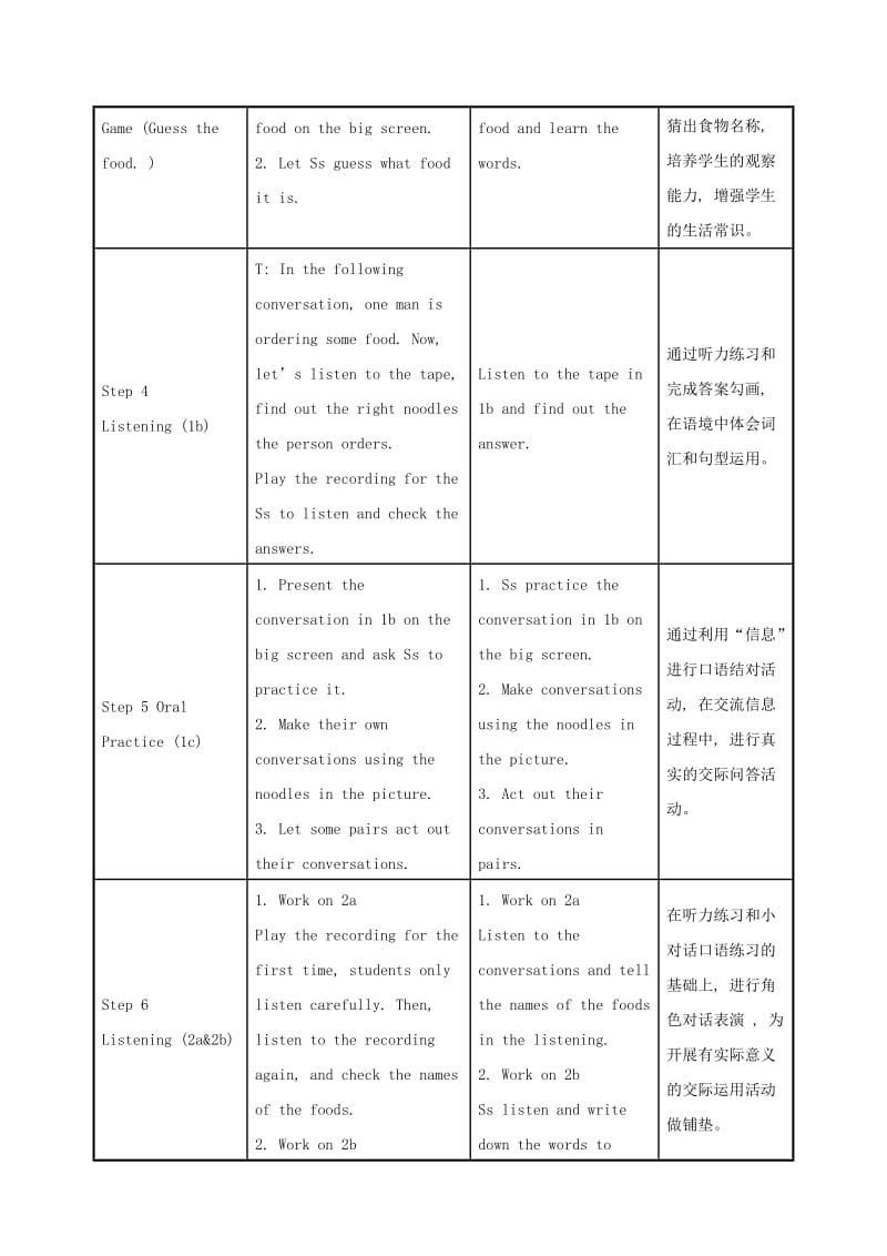 2019版七年级英语下册 Unit 10 I’d like some noodles教案 （新版）人教新目标版.doc_第3页