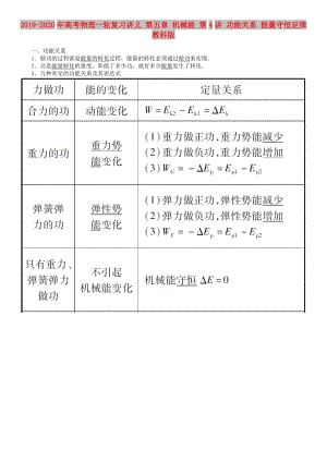 2019-2020年高考物理一輪復(fù)習(xí)講義 第五章 機(jī)械能 第4講 功能關(guān)系 能量守恒定律 教科版.doc