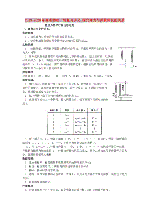 2019-2020年高考物理一輪復(fù)習(xí)講義 探究彈力與彈簧伸長(zhǎng)的關(guān)系.doc