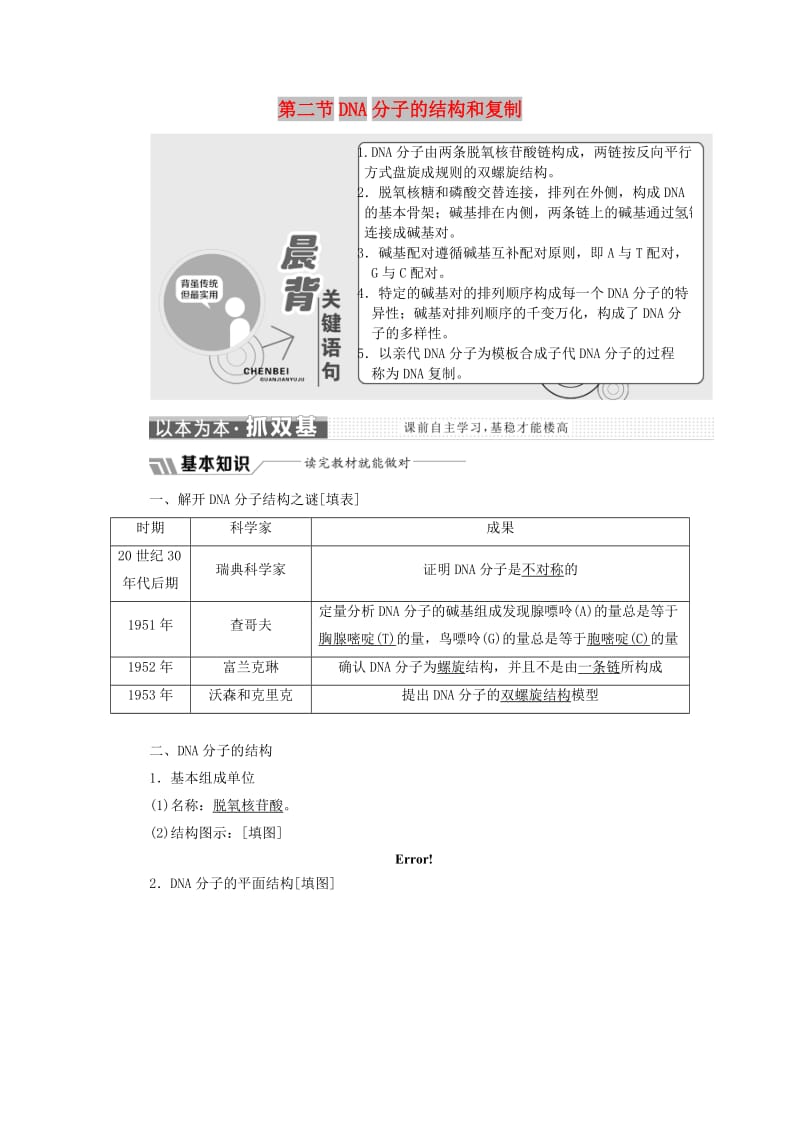 2018版高中生物 第四章 遗传的分子基础 第二节 DNA分子的结构和复制教学案 苏教版必修2.doc_第1页