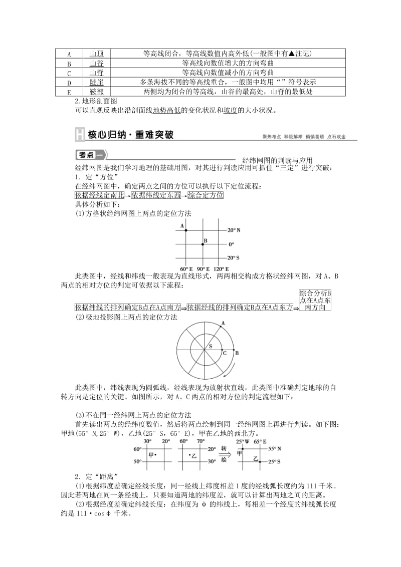 2019-2020年高考地理新一轮复习 第一章 第1讲 地球和地图教案.doc_第3页