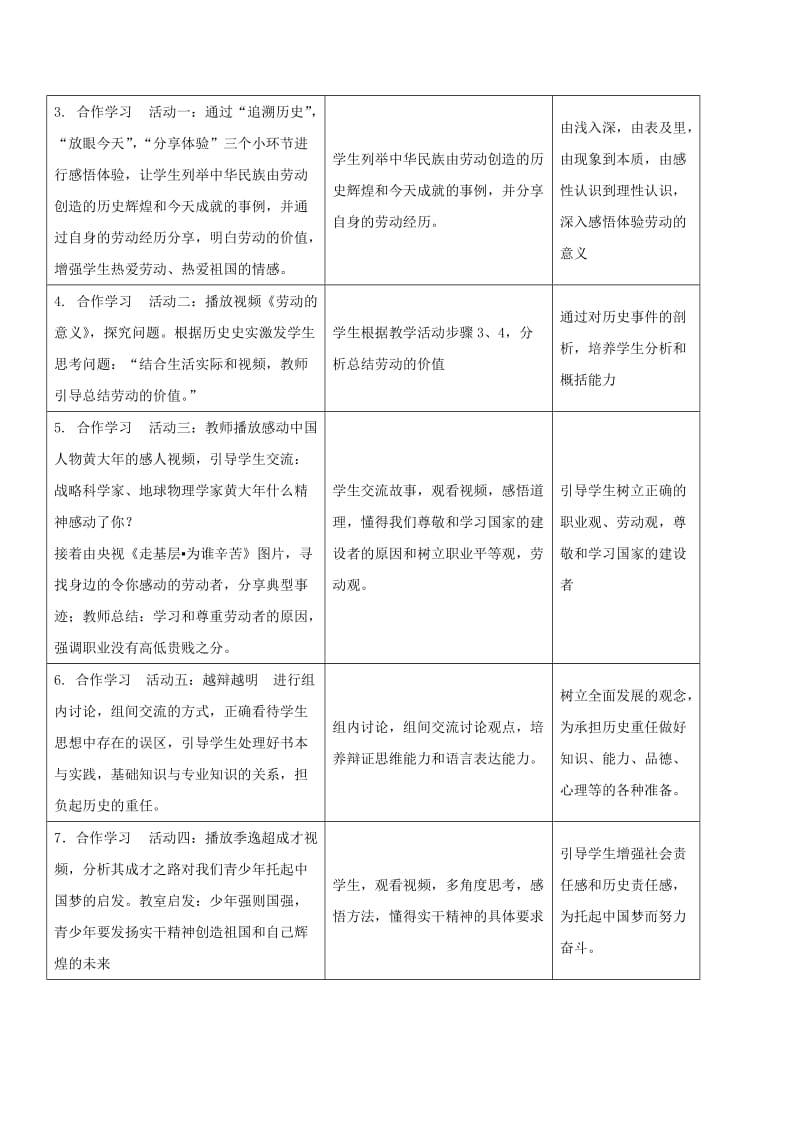 八年级道德与法治上册 第四单元 维护国家利益 第十课 建设美好祖国 第2框 天下兴亡 匹夫有责教学设计 新人教版.doc_第3页