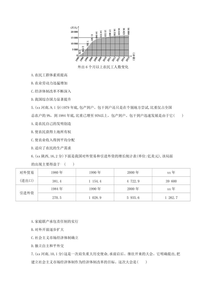 （河北专版）2019版中考历史总复习 主题十一 中国特色的社会主义道路（全国中考题组）模拟试题.doc_第2页