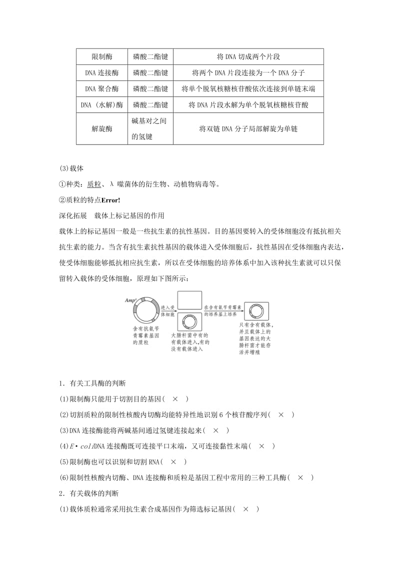 （江苏专用）2020版高考生物新导学大一轮复习 第十单元 现代生物科技专题 第35讲 基因工程讲义（含解析）苏教版.docx_第2页