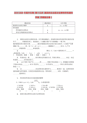 2019-2020年高中生物 第十五講 基因的自由組合定律和伴性遺傳學(xué)案 蘇教版必修2.doc